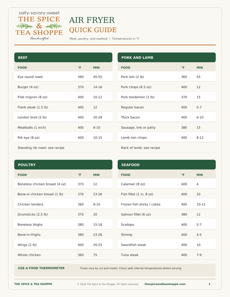 A digital quick guide chart from The Spice & Tea Shoppe for air fryer cooking temperatures and times. The chart features a clean, two-column layout with green headers and black text detailing cooking instructions for beef, pork and lamb, poultry, and seafood, with a small illustration of a tea cup with a thermometer.