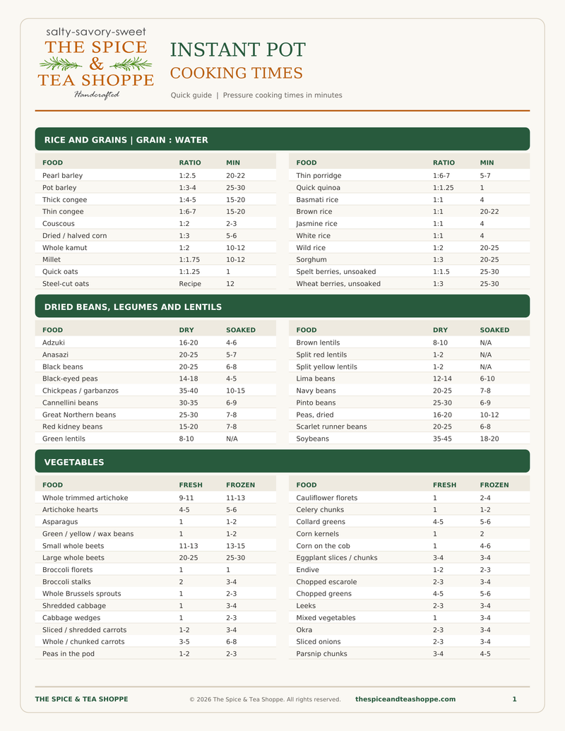 A digital graphic of a 'The Spice & Tea Shoppe' Instant Pot Cooking Times chart, featuring tables for Rice, Grains, Dried Beans, Legumes, and Vegetables on a white background with green and orange headers.