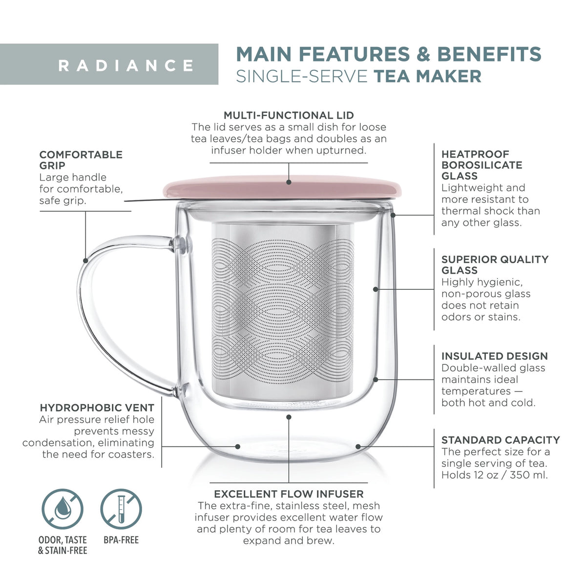 Eva - Glass Mug with Porcelain Lid and Infuser