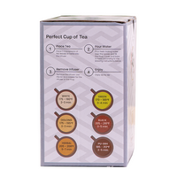 Tea packaging with brewing instructions and temperature guidelines on a white background. The Spice & Tea Shoppe