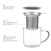 Tea set with labeled parts including lid, infuser, and mug on a white background. The Spice & Tea Shoppe